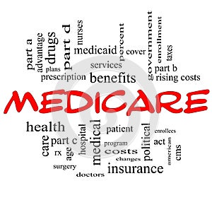 Medicare Word Cloud Concept in Red Caps photo
