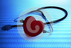 Medicine background concept