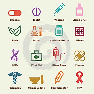 Medicine elements