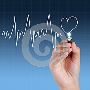 Medicine, Hand drawing