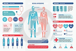 Medicine health care data infographic design for business presentations or workflow diagrams