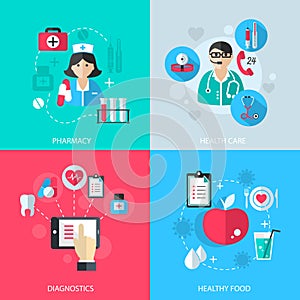 Medicine healthcare services concept