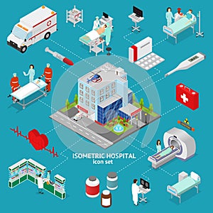 Medicine Hospital Concept Isometric View. Vector