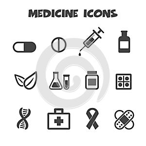 Medicine icons