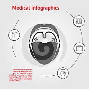 Medicine infographic template