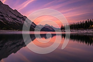 Medicine lake sunset