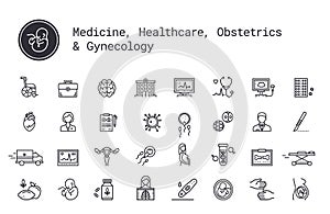 Medicine, medical services, pregnancy, obstetrics, gynecology linear icons set. Vector illustration clipart collection