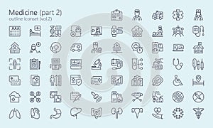 Medicine outline iconset part 2