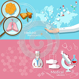 Medicine technology pharmaceuticals banners