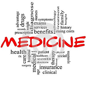 Medicine Word Cloud Concept in Red and Black