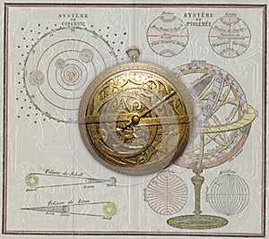 Medievale astrolabio 