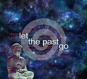 Meditate and Let the Past Go Word Cloud