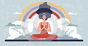 Meditating woman banner, concept of mental health, spiritual harmony, taking care of the body and health. Flat cartoon