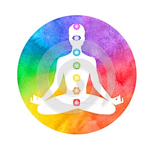 Meditation, aura and chakras photo