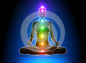 Meditation - Chakras