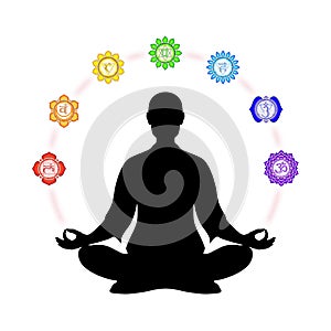 In meditation with chakras