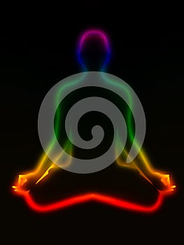 Meditation, chakras