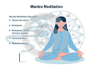 Meditation practice form. Mantra meditation. Harmony, relaxation