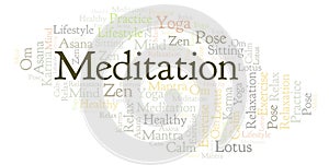 Meditation word cloud.