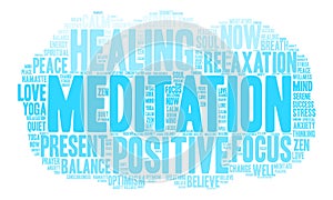 Meditation Word Cloud