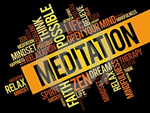 Meditation word cloud collage