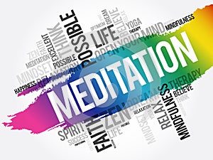 Meditation word cloud collage