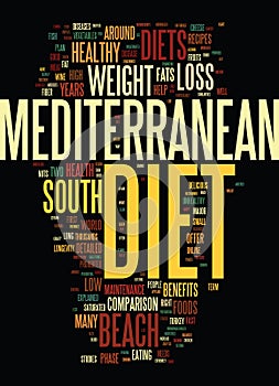 Mediterranean Diet And The South Beach Diet A Detailed Comparison Text Background Word Cloud Concept