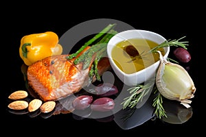 Mediterranean omega-3 diet.