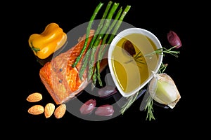 Mediterranean omega-3 diet.