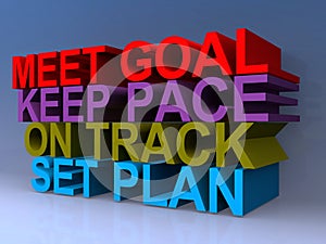 Meet goal keep pace on track set plan