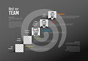 Meet our team - Company team dark presentation template photo