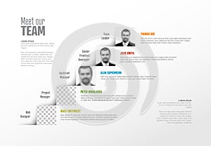 Meet our team - Company team presentation template photo