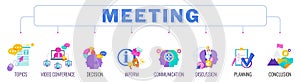 Meeting banner with color icons. Teamwork, working, meeting and management. photo