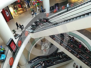 Mega Mall in Bucharest