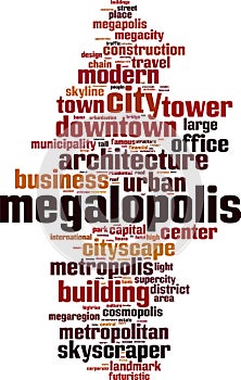 Megalopolis word cloud