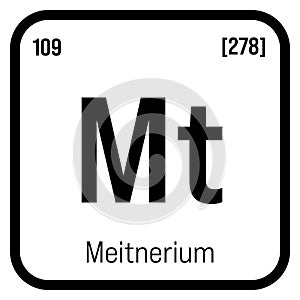 Meitnerium, Mt, periodic table element