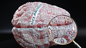 Melancholia in human brain