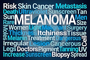 Melanoma Word Cloud