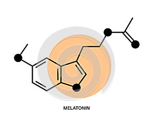 Melatonin chemical formula photo