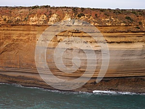 Melbourne Twelve Apostles - Sign of Erosion