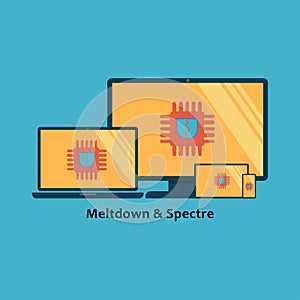 Meltdown and spectre vulnerability on computer family