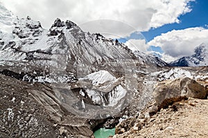 Melting glacier global warming climate change