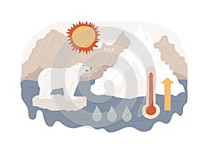 Melting glaciers isolated concept vector illustration.