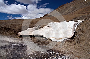 Melting Ice Himalayas photo