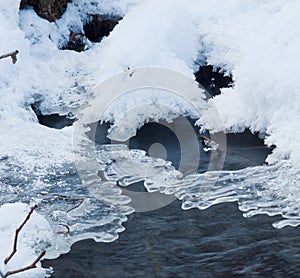 Melting ice on the river