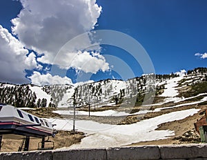 Melting Snow At Empty Ski Resort