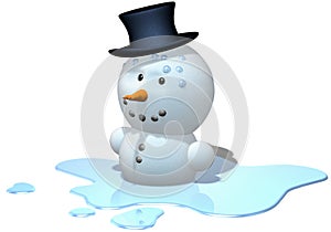 Melting snowman photo