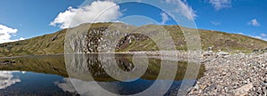 Melynllyn Reservoir