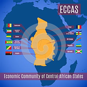 Member states of the Economic Community of Central African States ECCAS