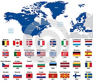 Member states of NATO (North Atlantic Treaty Organization) with all flags arranged by year of accession. Vector